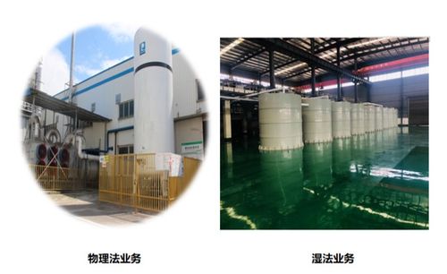 新能源材料回收專業服務商丨四川長虹格潤環保科技股份與您相約2022第七屆中國國際新能源大會