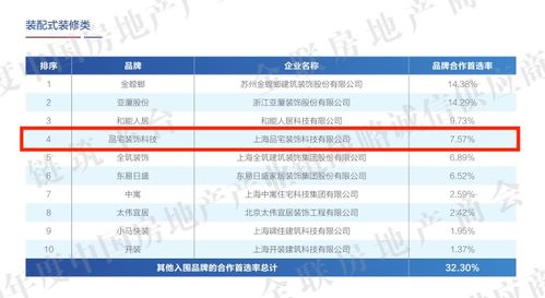 千帆過盡，不畏不懼 2020年酒店管理的破局與新生