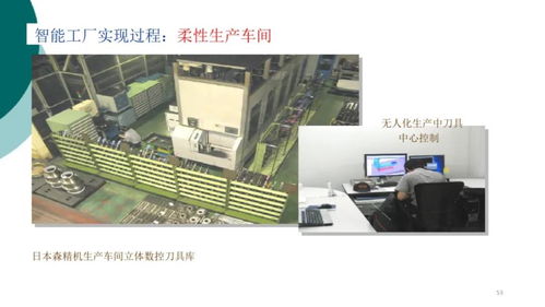 智能工廠信息解決方案 中塑協專委會為產業數智化轉型升級精準把脈