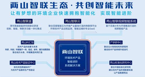 強(qiáng)強(qiáng)聯(lián)手，共繪綠色新篇 e20攜手北京展團(tuán)亮相2023工業(yè)綠色發(fā)展成果展